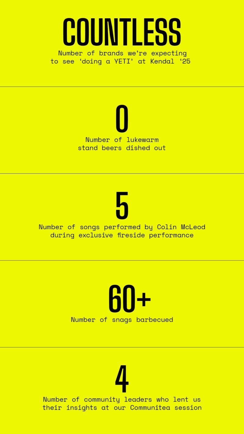 stats